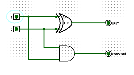 Работа Adder